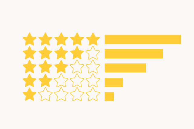 ごくみんマットレスの星評価(総合評価4.4)