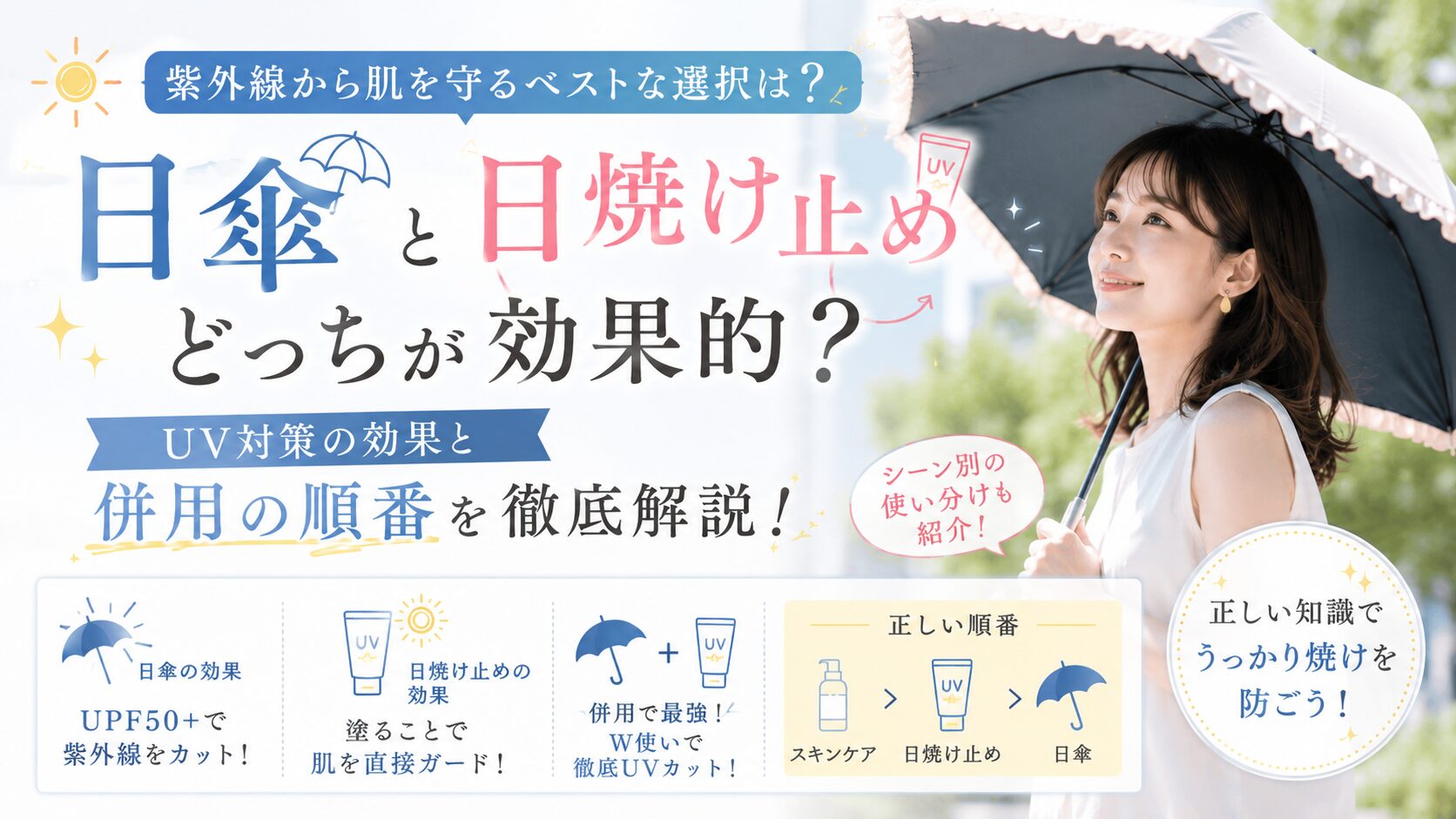 日傘 日焼け止め 効果